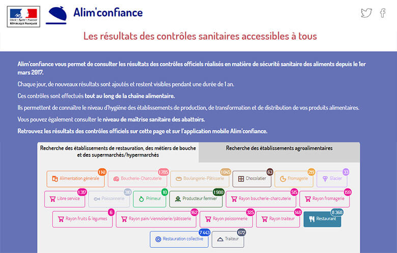 Capture d'écran du site Alim Confiance